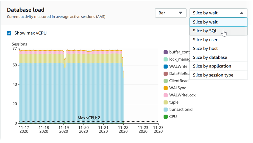 Filter metrics