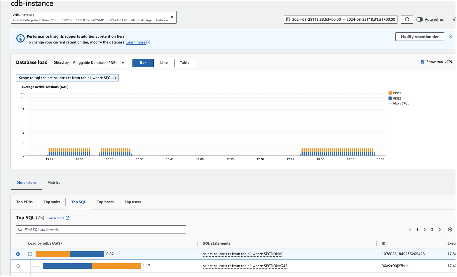 Same SQL query load for multiple PDBs