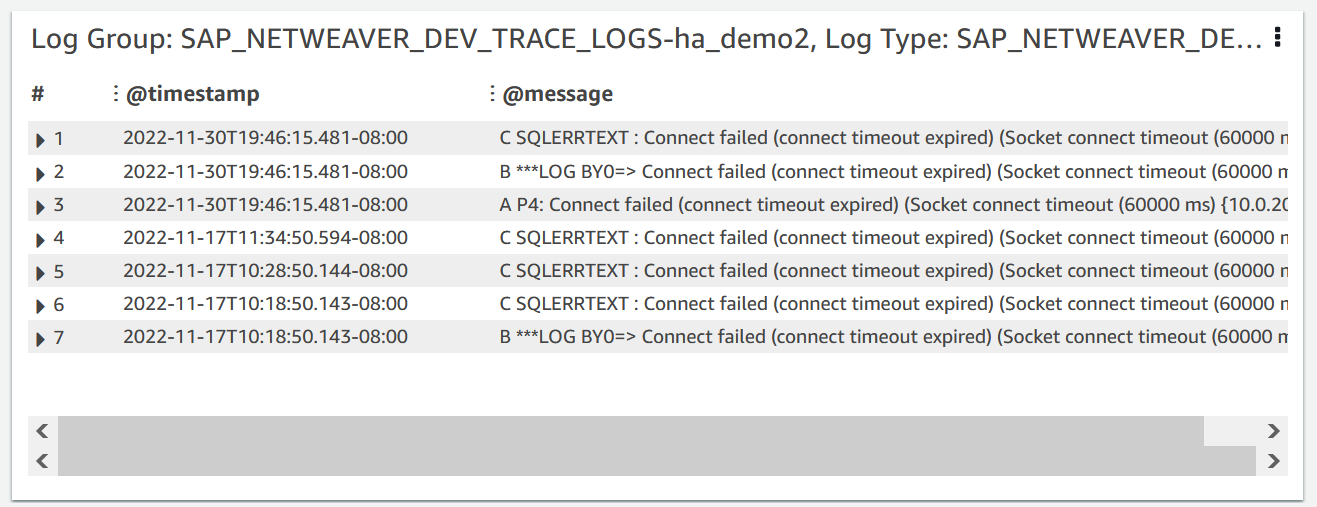 Protokolleinträge für CloudWatch Application Insights, die den genauen Zeitpunkt des Auftretens der Probleme anzeigen.