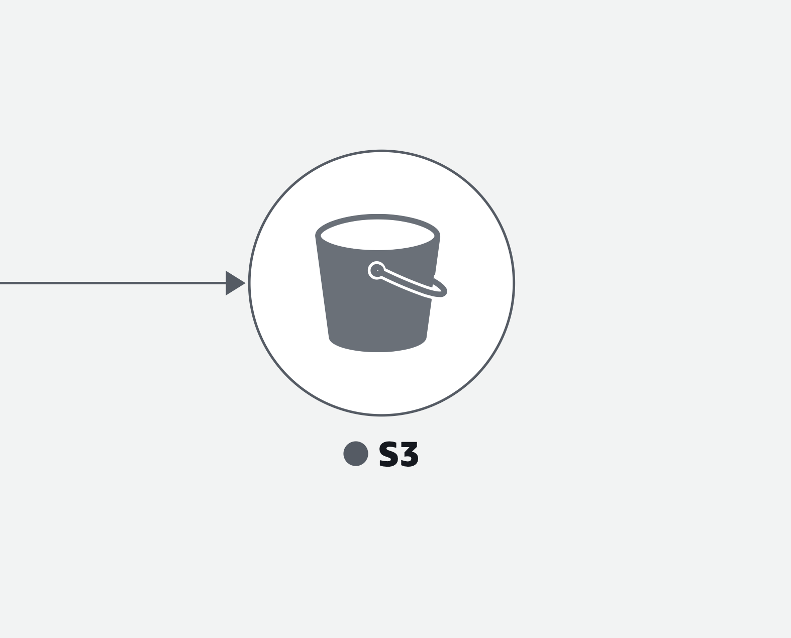 Das Symbol für einen Amazon S3 S3-Bucket.