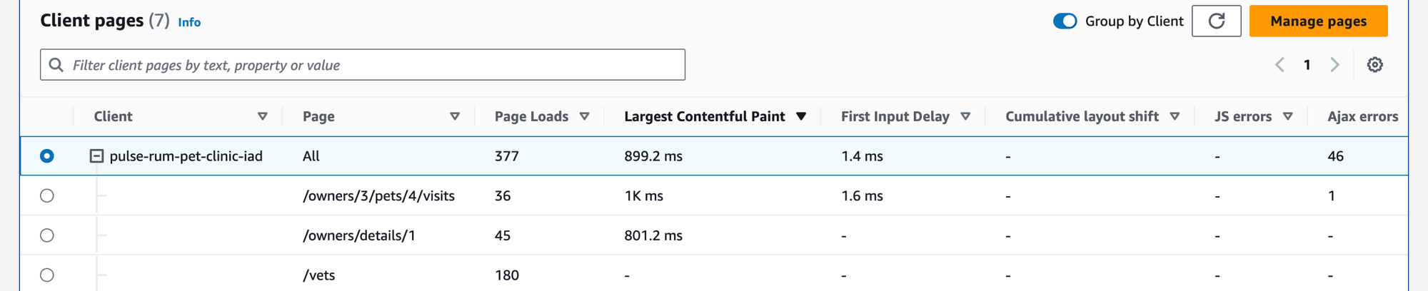 Tabelle mit den Client-Seiten