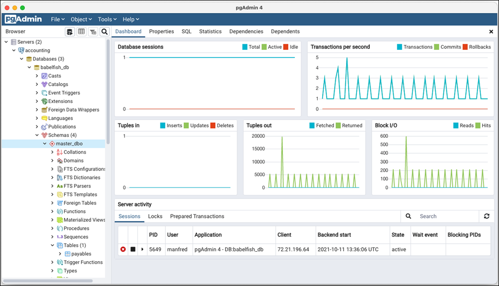 Überwachen eines Servers mit pgAdmin.