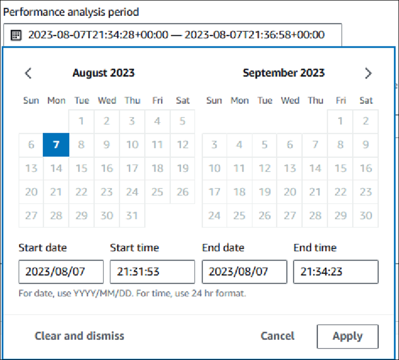 Performance-Insights-Dashboard mit ausgewähltem Analysezeitraum