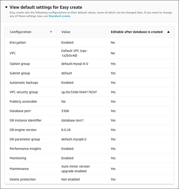 Standardeinstellungen für Easy Create (Einfache Erstellung).