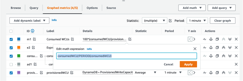 m1 und provisioned WCU sind ausgewählt. Die Details für m1 werden als verbrauchtWCU/PERIOD(verbrauchtWCU) aktualisiert.