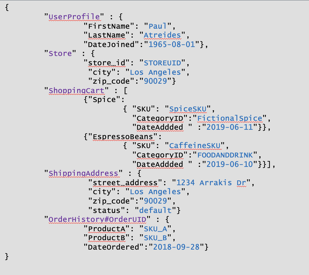 Das Bild zeigt eine große Datenstruktur, die als verschachteltes Objekt formatiert ist. JSON