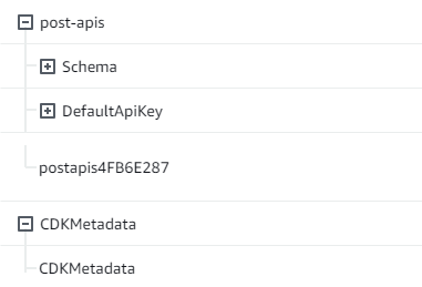 Expanded view of post-apis resource showing Schema, DefaultApiKey, and CDKMetadata.