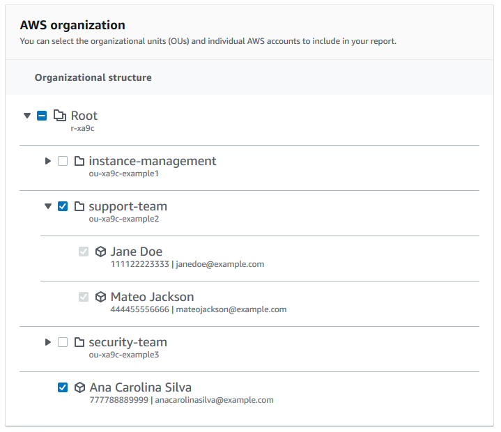 Screenshot der AWS Organisationsfilteroptionen für Organisationseinheiten (OEs).