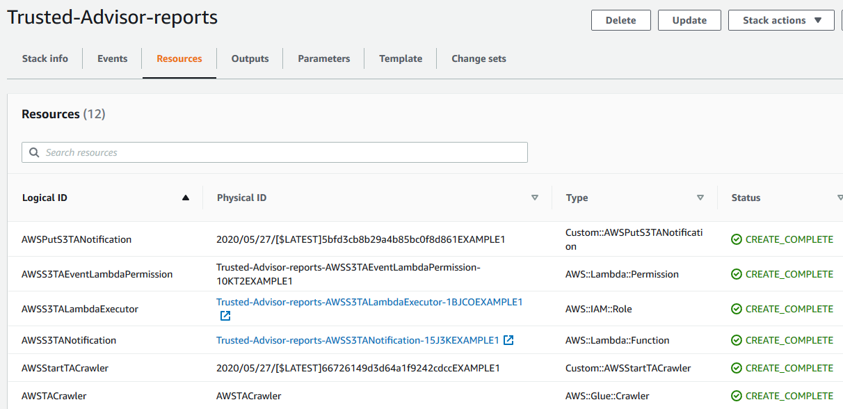 Screenshot von Beispielressourcen, die für Trusted Advisor Berichte von AWS CloudFormation erstellt wurden.