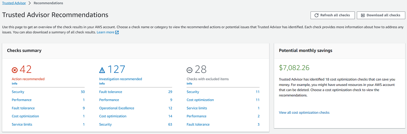 Die Seite mit den Trusted Advisor Empfehlungen in der Trusted Advisor Konsole mit Zusammenfassungen der Prüfungen.