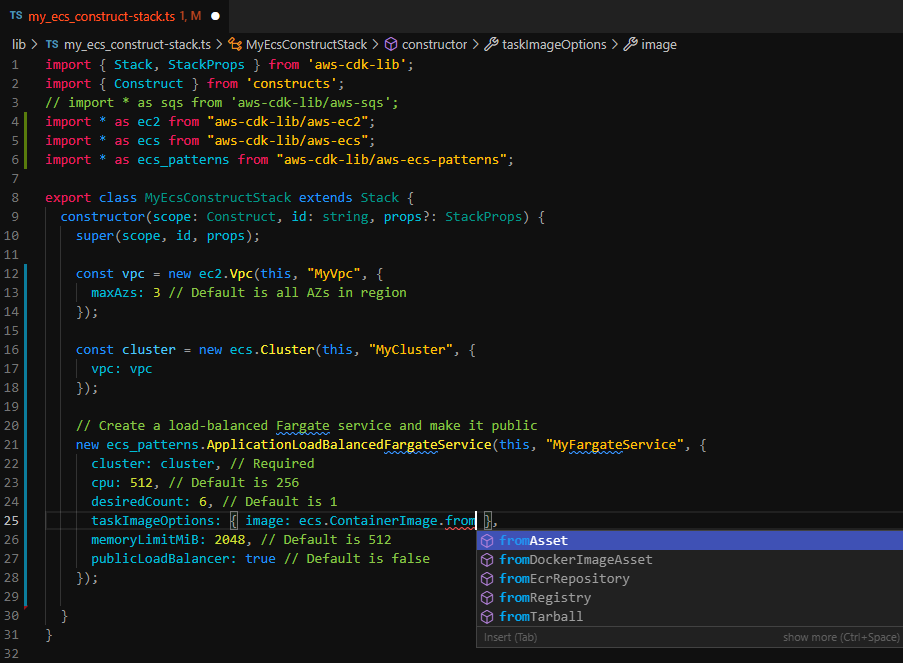 Code snippet showing AWS CDK setup for ECS Cluster with VPC and Fargate service configuration.