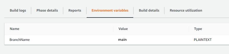 Screenshot, der die aufgelöste Variable in der Konsole zeigt