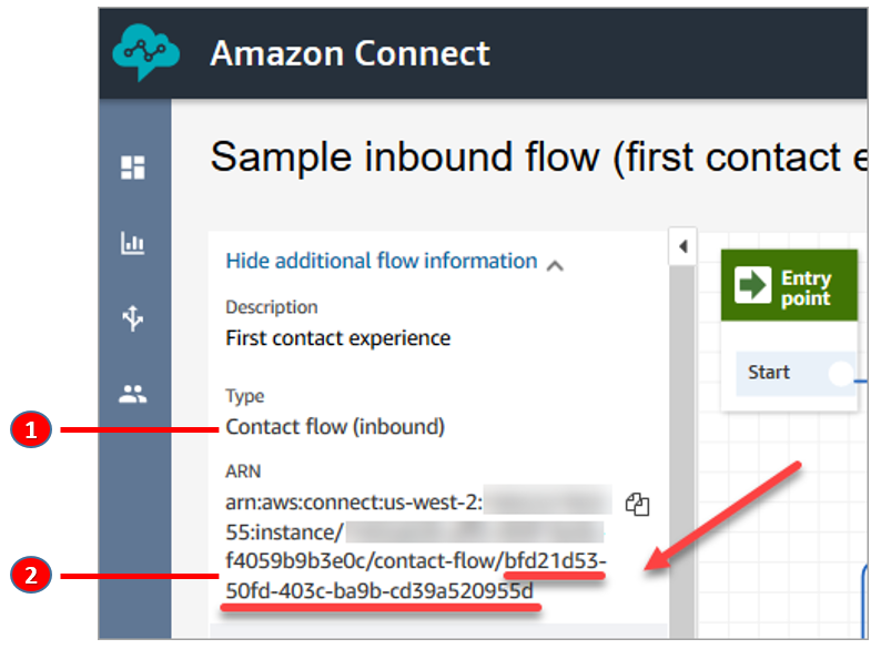 Ein Diagramm, das zeigt, wie der Schlüsselteil der Amazon-Ressourcennummer kopiert wird.