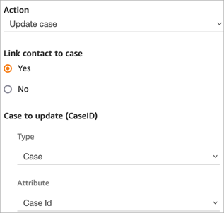 Der Block „Support-Fall aktualisieren“, bei dem die Optionen „Kontakt mit Support-Fall verknüpfen“ auf „Ja“, „Typ“ auf „Support-Fall“ und „Attribut“ auf „Fall-ID“ gesetzt sind.