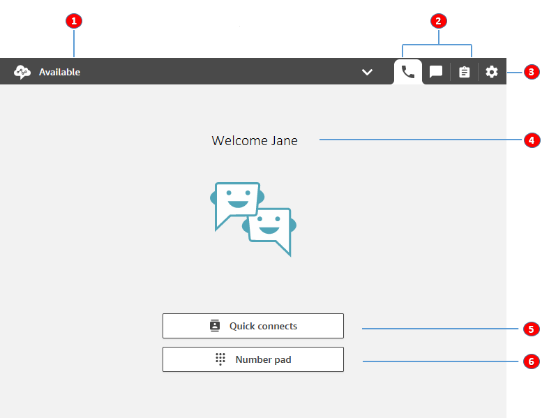 Das Contact Control Panel.