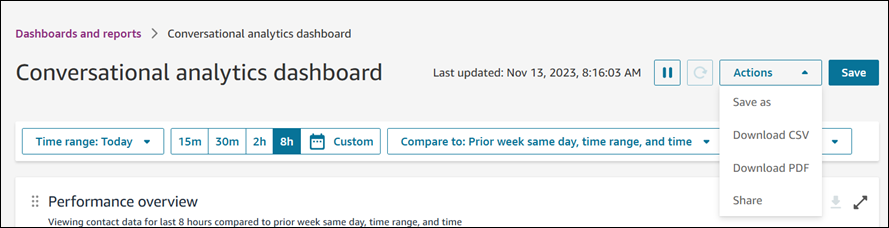 Verfügbare Aktionen für das Konversationsanalyse-Dashboard.