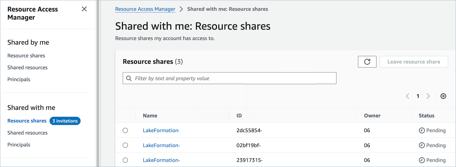 Für mich freigegeben — Tabelle mit gemeinsam genutzten Ressourcen.