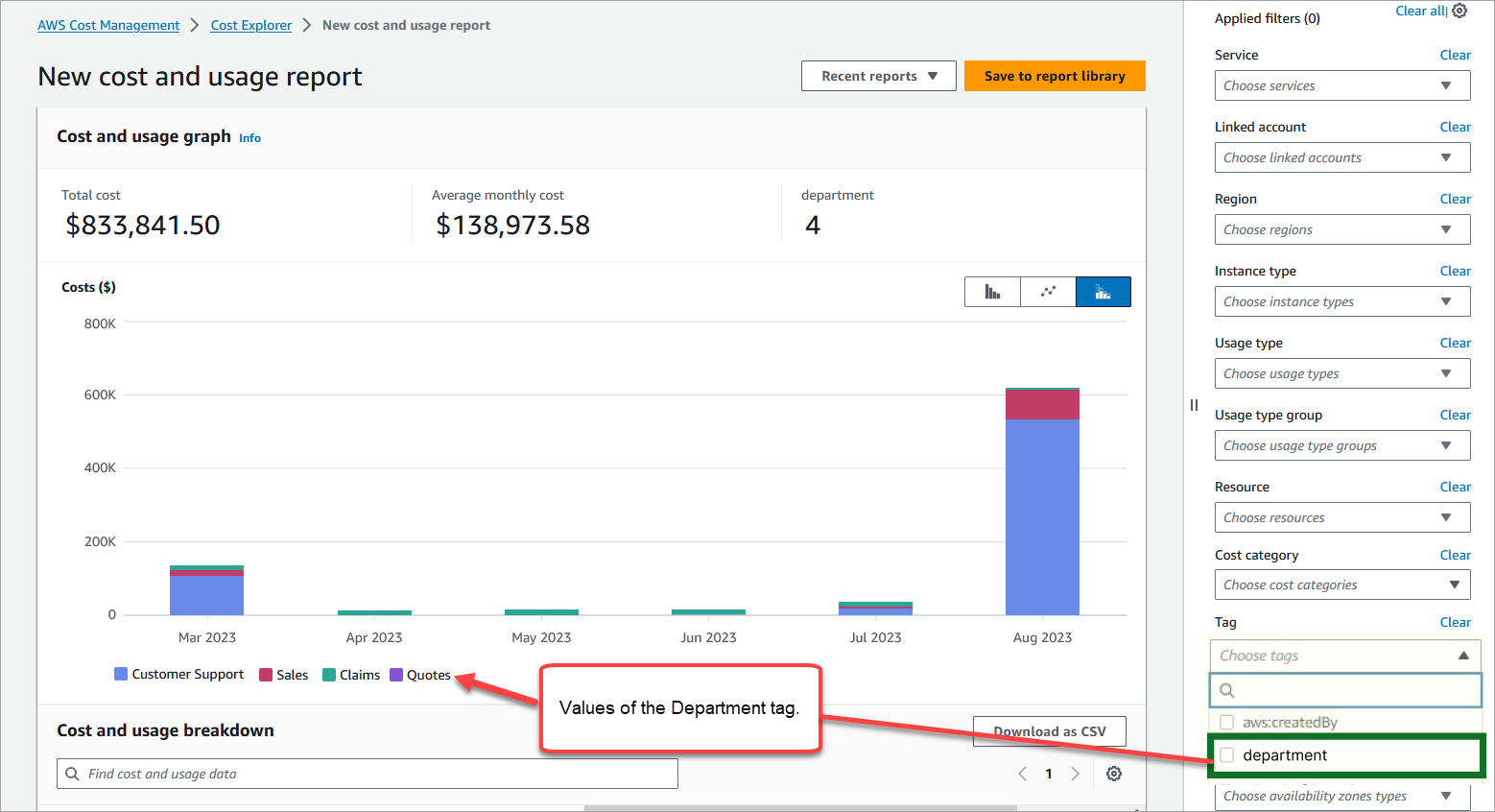 The AWS Cost Explorer, Kosten- und Nutzungstrends von Amazon Connect.