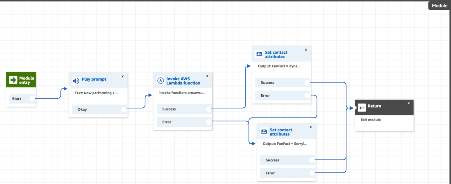 Das Funfact-Modul im Flow-Designer.