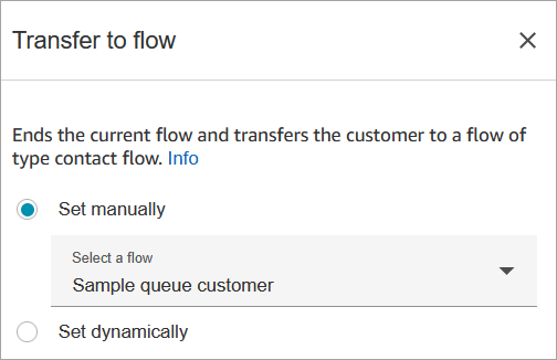 Transfer to flow dialog with options to set manually or dynamically, showing sample queue customer selection.