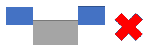 Two blue rectangles separated by a gray rectangle, with a red X to the right.