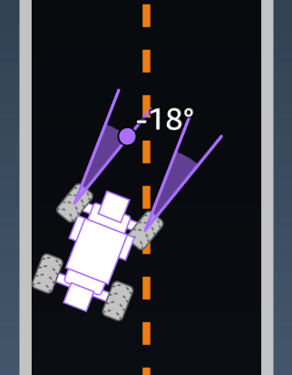 Bild: Eingabeparameter für die DeepRacer AWS-Belohnungsfunktion vonsteering_angle.