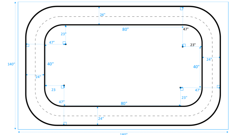 Bild: Ein DeepRacer AWS-Loop-Track.