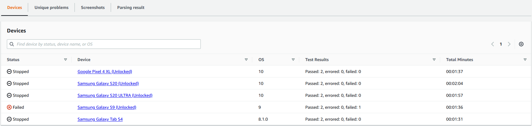 Device Farm – Detailseite eines gestoppten Testlaufs