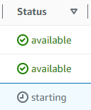 Die Statusspalte in der Cluster-Tabelle zeigt den Verfügbarkeits- und Startstatus an.