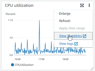 Bild der Grafik mit den IOPS-Metriken insgesamt, wobei das Aktionsmenü des Diagramms angezeigt wird, um die Aktion „In Metriken anzeigen“ zu zeigen.