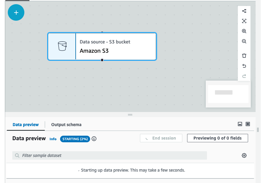 Der Screenshot zeigt die Registerkarte „Datenvorschau“ eines Knotens, der gestartet wurde.