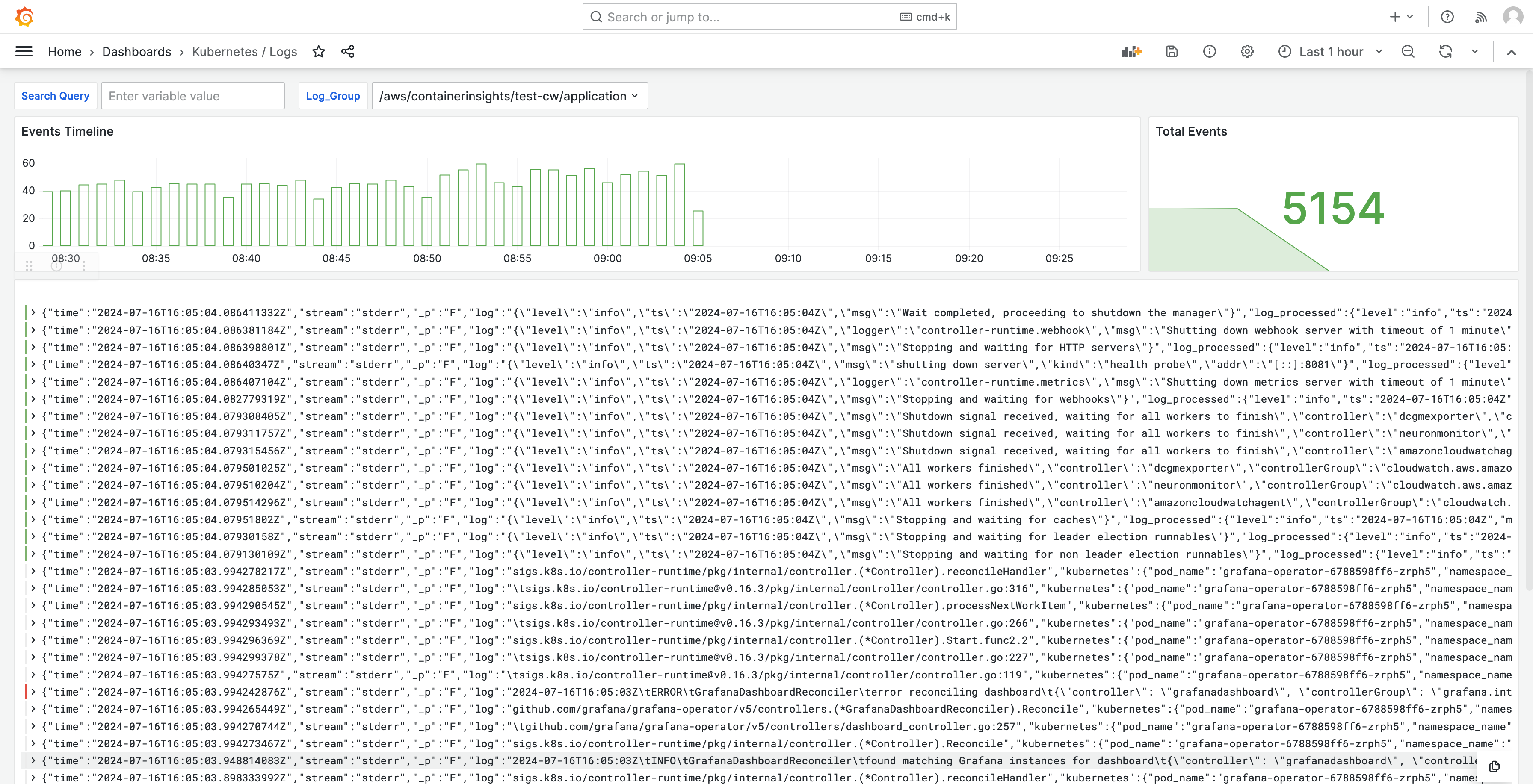 Ein Bild zeigt ein Beispiel für ein Grafana-Dashboard mit Protokollen, das mit dieser Lösung erstellt wurde.