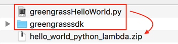 Screenshot mit dem komprimierten Inhalt der Datei "hello_word_python_lambda.zip"