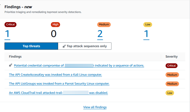 Widget „Ergebnisse“ im GuardDuty Übersichts-Dashboard.