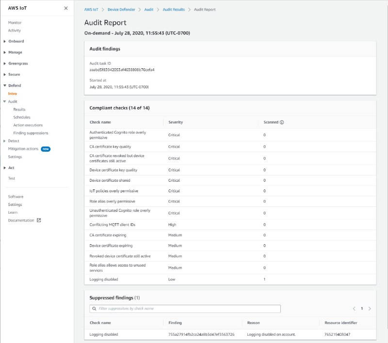 AWS IoT Device Defender-Prüfbericht mit Konformitätsprüfungen einschließlich Schweregrad und Zusammenfassung der Ergebnisse.