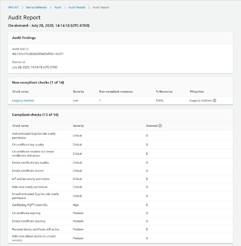 Prüfbericht einer Prüfung mit nicht-konformem Ergebnis auf deaktivierte Protokollierung und 13 Prüfungen mit konformem Ergebnis mit Schweregraden „Kritisch“, „Hoch“ und „Mittel“ für einen AWS-Service.