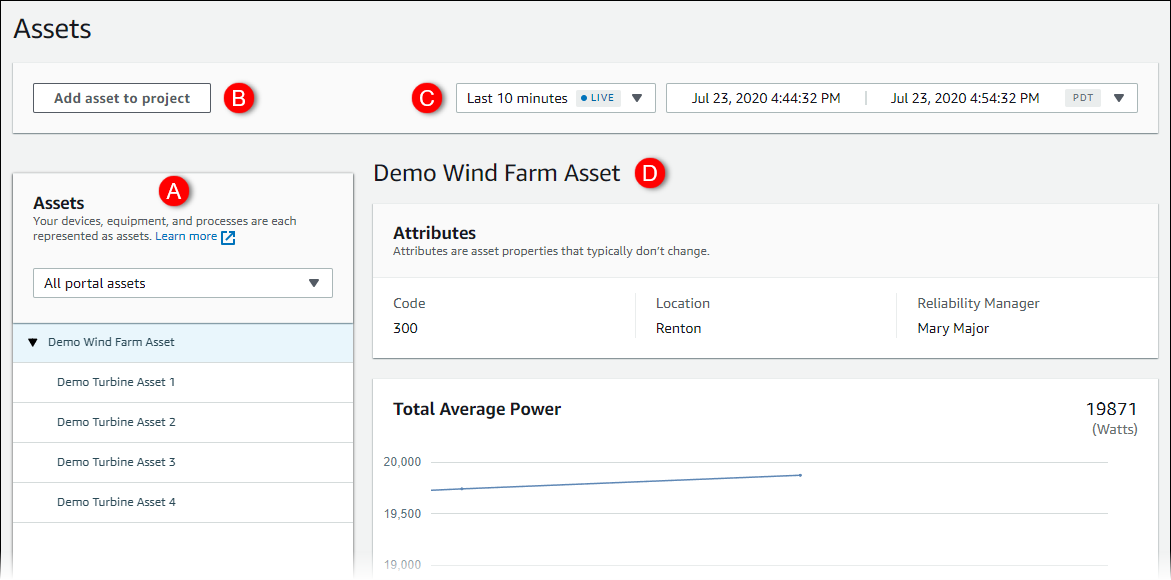 Die Seite „Assets“ mit dem Bereich „Assets“ ist mit A, „Asset zum Projektfeld hinzufügen“ mit B, der Drop-down-Liste „Zeit“ mit C und „Demo Wind Farm Asset“ mit D beschriftet.