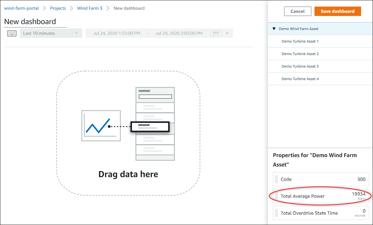 Der Dashboard-Editor, in dem „Durchschnittliche Gesamtleistung“ hervorgehoben ist.