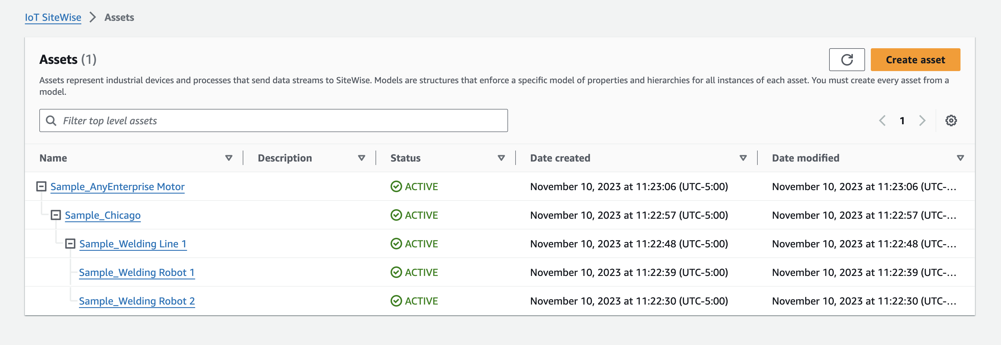 AWS IoT SiteWise Modelle mit Assets, Asset-Modellen und Hierarchien.