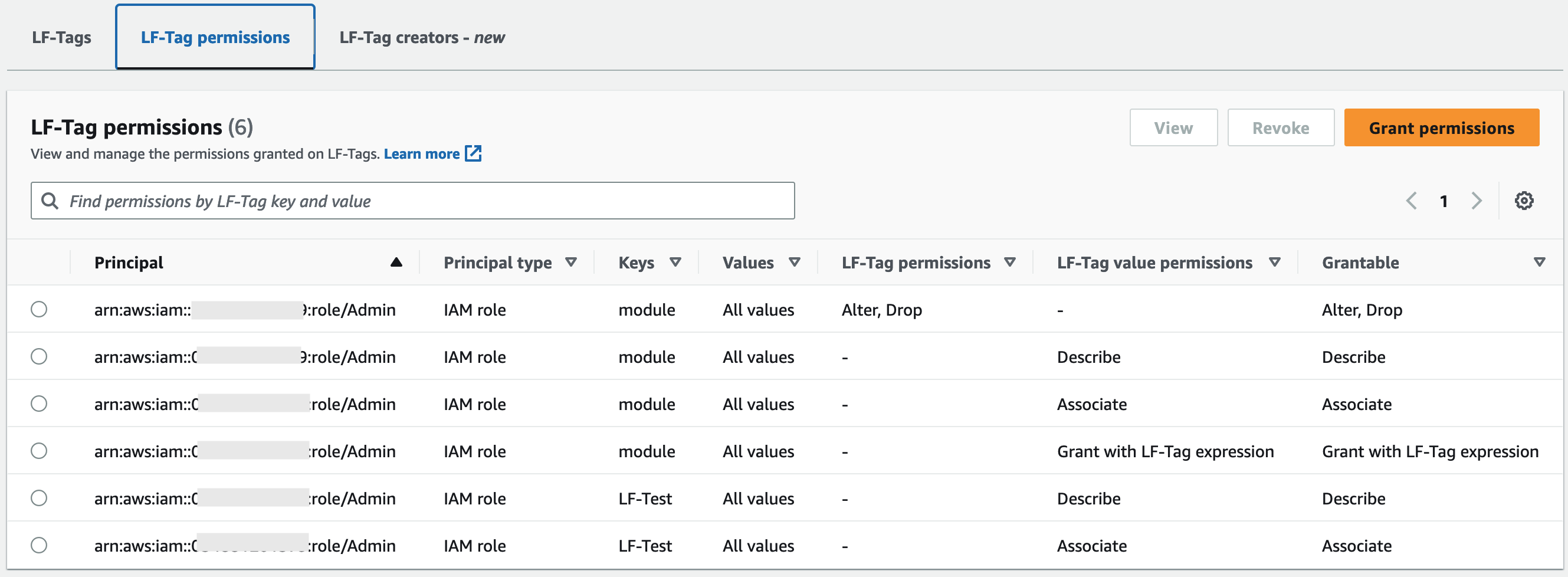 Die Seite enthält eine Tabelle mit Berechtigungen mit den folgenden Spalten: Principal, Principal Type, Keys, Values, Permissions und Grantable. Es gibt fünf Zeilen. Links von jeder Zeile befindet sich ein Optionsfeld. Über der Tabelle befinden sich ein Suchfeld und die folgenden Schaltflächen: Refresh, View, Revoke und Grant. Da anfänglich keine Zeile ausgewählt ist, sind die Schaltflächen „Anzeigen“ und „Widerrufen“ deaktiviert. Die Werte in der ersten Zeile sind: Principal=arn:aws:iam: :111122223333:user/datalake_admin, Principal type= user, keys=Environment, Values=All values, Permissions=, Grantable=. IAM DESCRIBE DESCRIBE