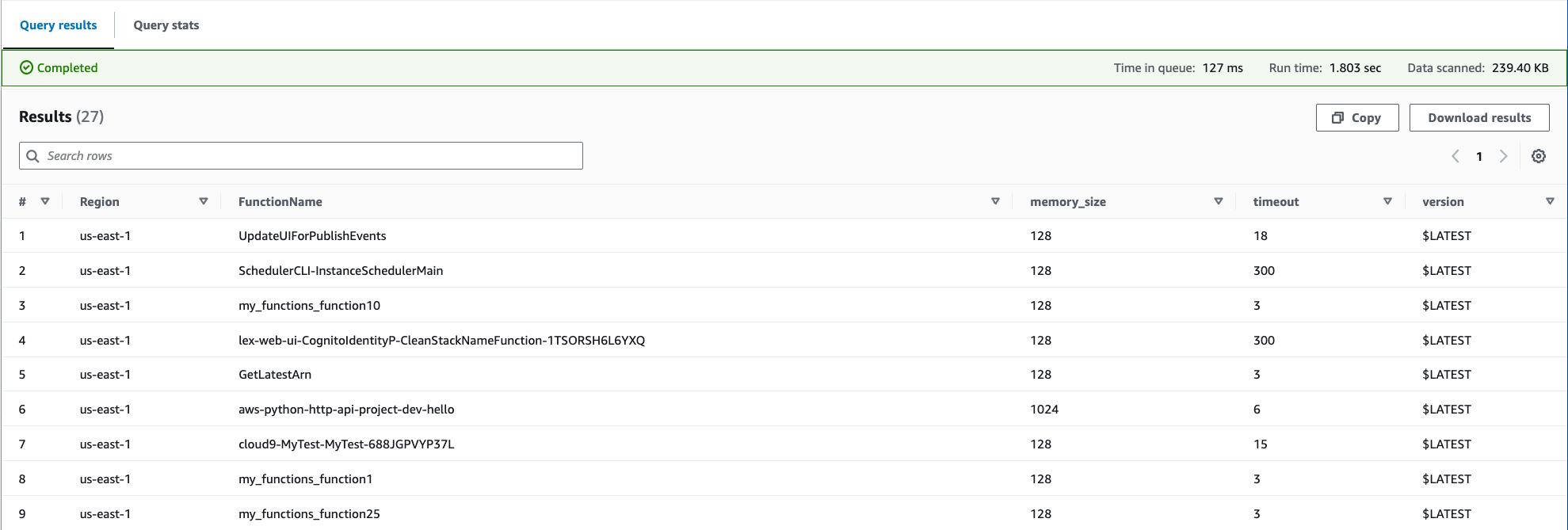 Query results in Athena console.