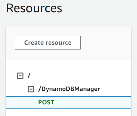 Wählen Sie die POST Methode unter der DynamoDBManager Ressource aus.