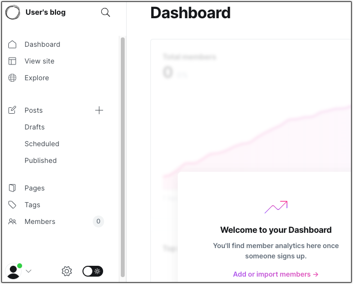 Das Ghost-Verwaltungs-Dashboard