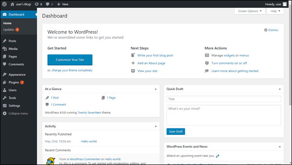 Das WordPress Verwaltungs-Dashboard.