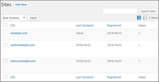 Liste der Websites im WordPress Administrations-Dashboard.