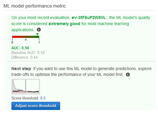 Der Qualitätsfaktor des ML-Modells ist extrem gut mit einer AUC von 0,94 und einem Diagramm mit einem Schwellenwert von 0,5.