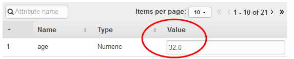 Table row showing 'age' attribute with Numeric type and Value of 32.0.