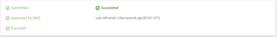 RFC-Statuscodes.