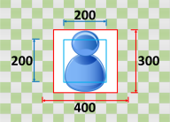 Blue figure icon with size dimensions labeled around it: 400 width, 300 height, 200 top and left.