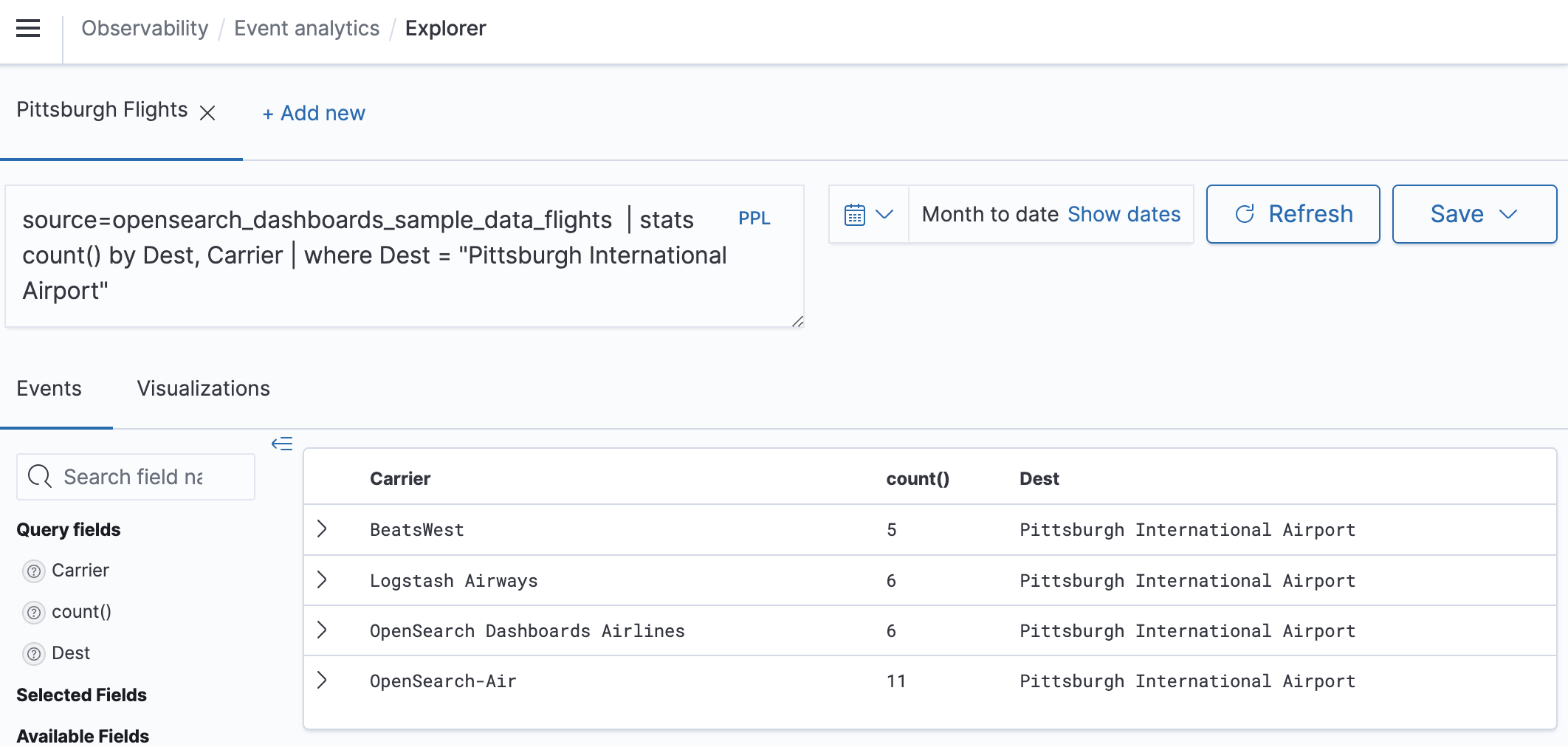 Table showing flight counts to Pittsburgh International Airport for different carriers.